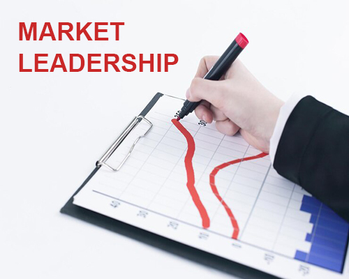 Market Leadership